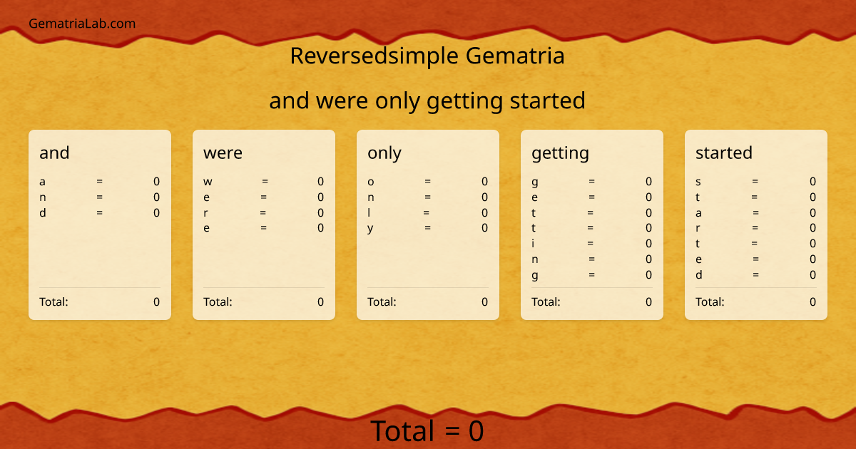and were only getting started in reversedsimple Gematria